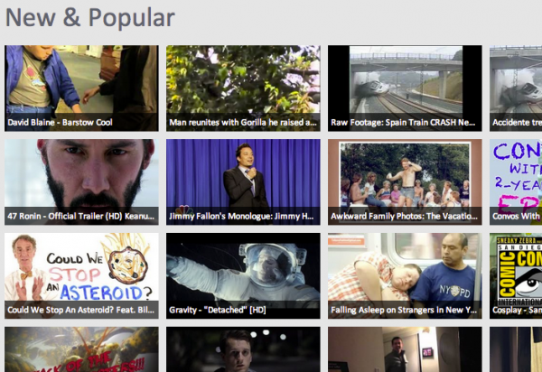 popular videos